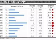 半岛体育网站入口-卡塔尔客场战平委内瑞拉，积分榜上升的简单介绍