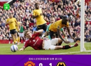 半岛体育新闻-曼联客场不敌谢菲联，前四位置受威胁