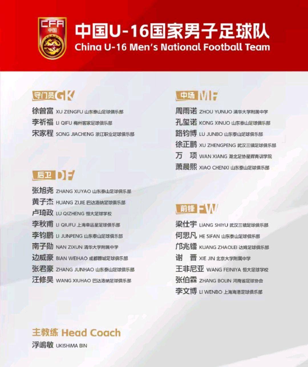 欧洲足球联赛赛程公布,中国队备战 欧洲足球联赛赛程公布,中国队备战