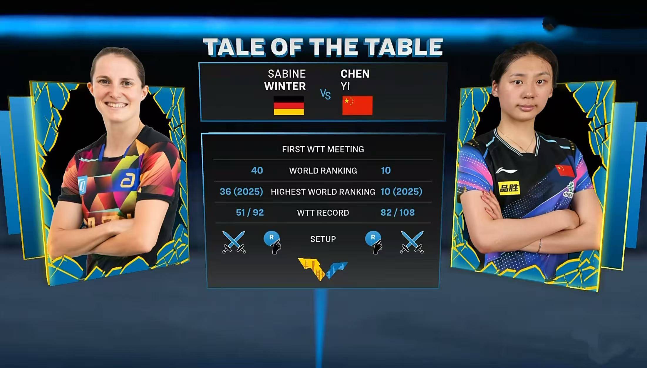 瑞典队伍包揽多项金牌，领跑赛场