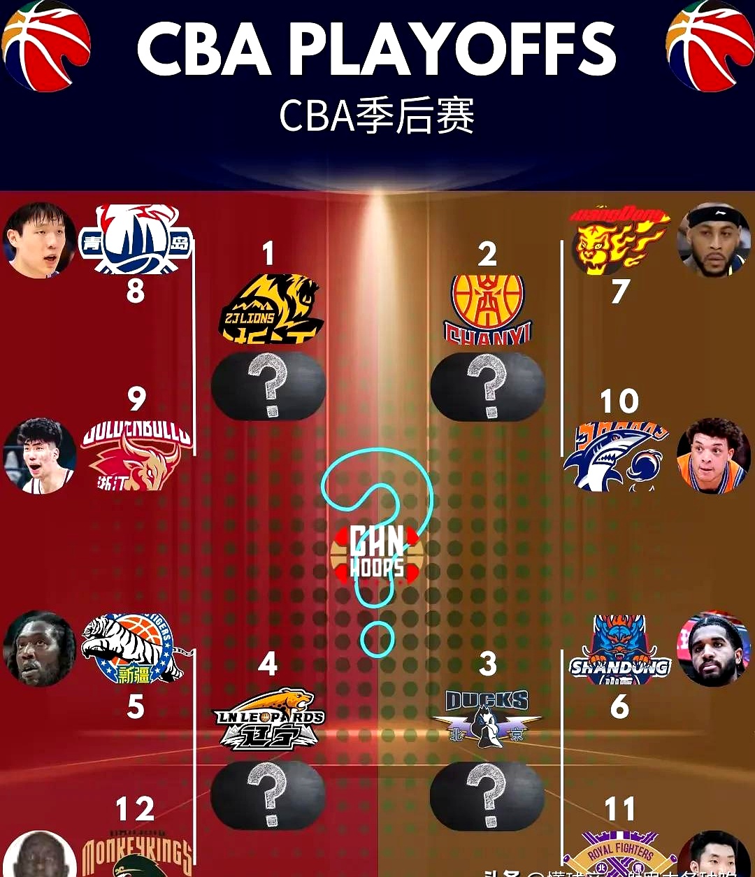 关于拼抢争夺激烈，球队稳住阵脚击败对手的信息