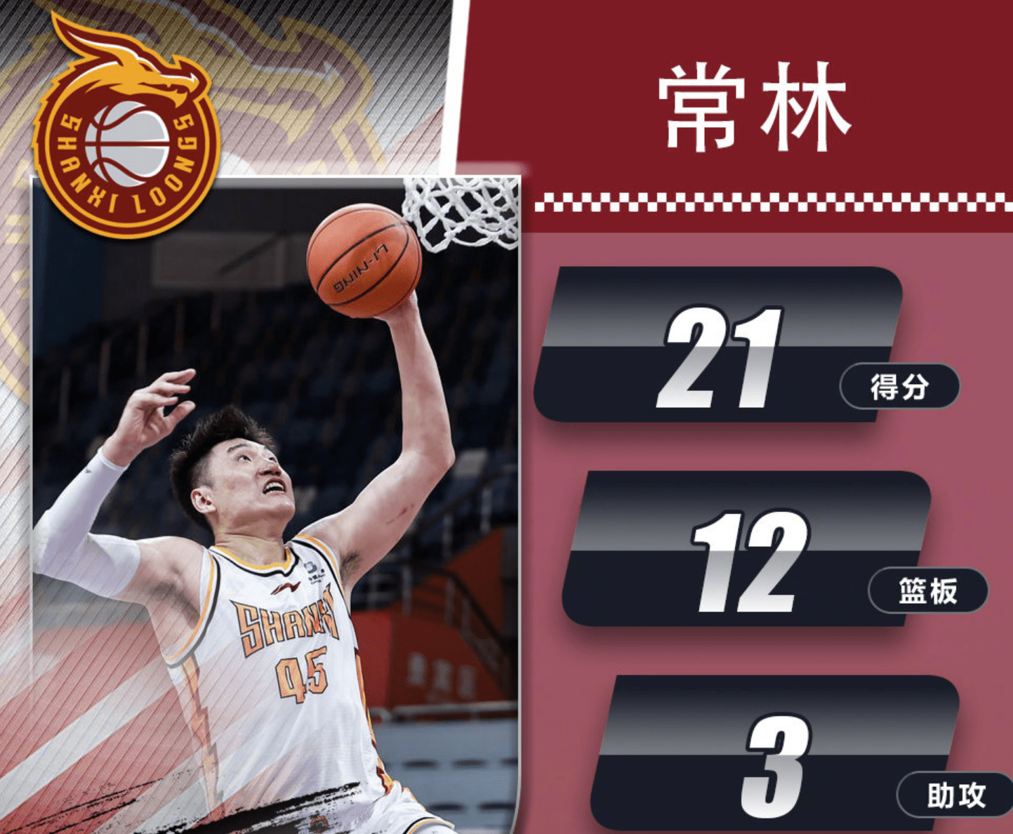 湖北队将对阵福建，双方战绩如何？的简单介绍